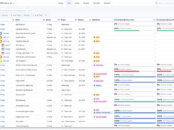 Rally Software Tutorial 的图像结果