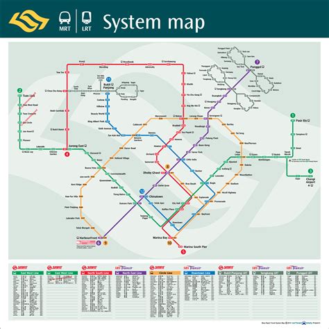 Map Of Bugis Mrt Station
