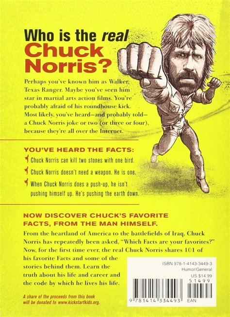 Chuck Norris 2024