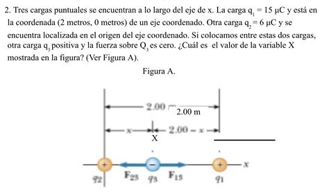 Solved Tres cargas puntuales se encuentran a lo largo del | Chegg.com