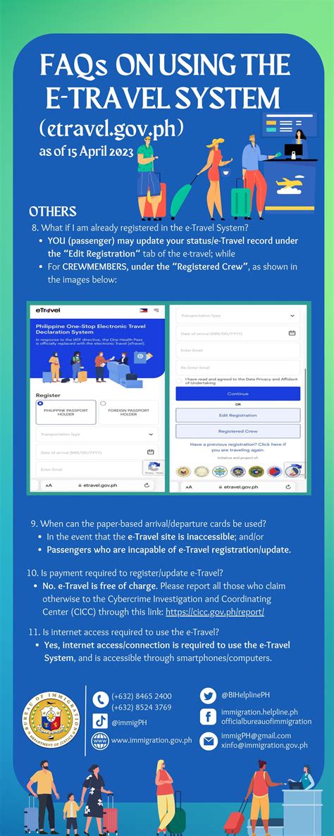 E-Travel System | Philippine Department of Tourism Australia & New Zealand