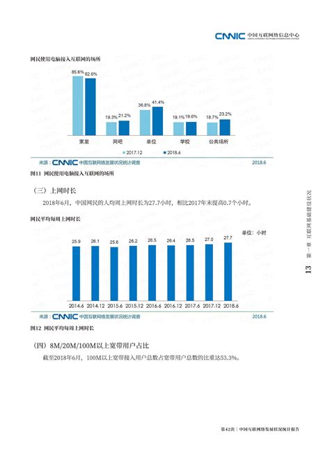 CNNIC：2022年第49次中国互联网络发展状况统计报告 | 互联网数据资讯网-199IT | 中文互联网数据研究资讯中心-199IT