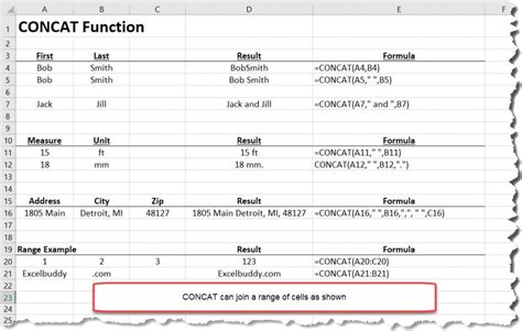 Image result for #Concat Function Tutorial