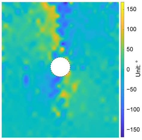 Role of Particle Shape on Ground Responses to a Circular Tunnel ...