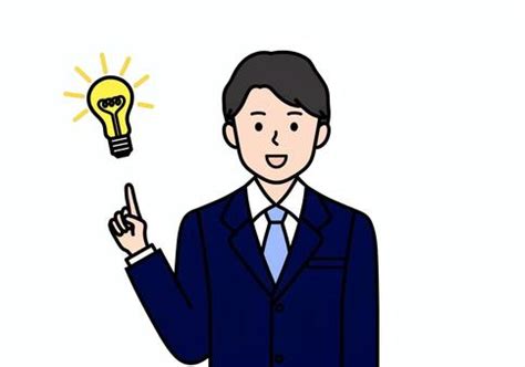 Image result for Self-Development Examples