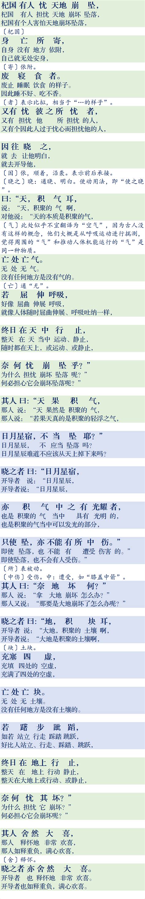 杞人忧天文言文翻译(杞人忧天的意思) – 外圈因