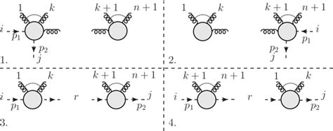 Image result for Recursion Relation
