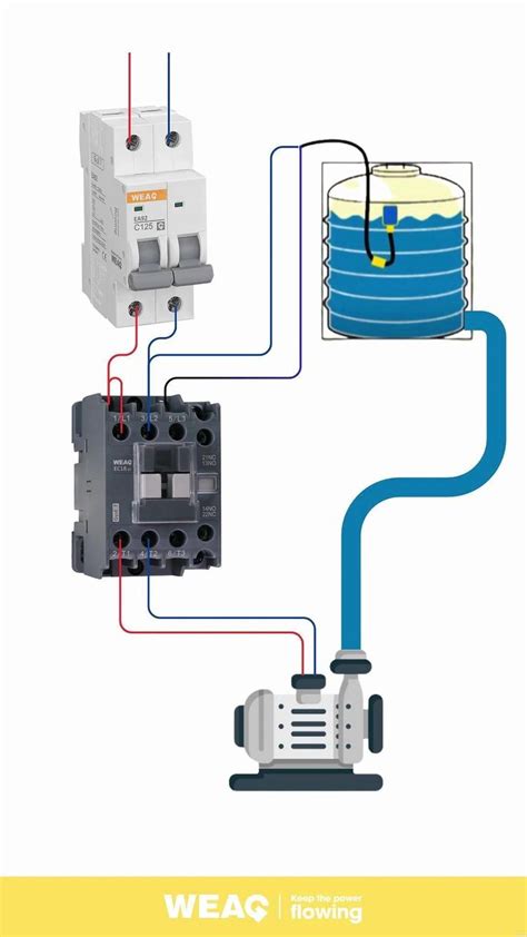 Image result for Float Switch Contactor