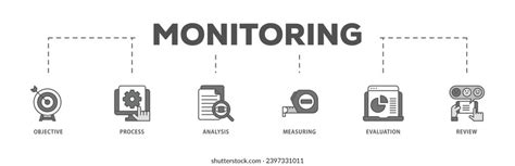 Image result for Monitoring Process
