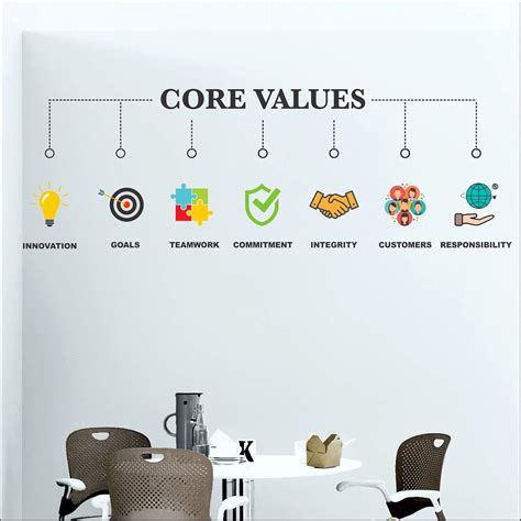 StickMe Core Values Office Inspiration Motivational Wall Sticker - 170 ...