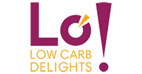 Carb Intake Calculator- Find your daily requirements