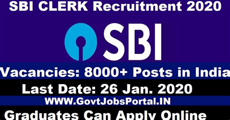 SBI Clerk 2020 Notification Out : Apply Online for State Bank of India ...