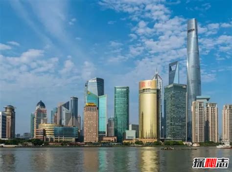 中国摩天大楼最多的城市，数量远超上海北京，你能猜到是哪里吗？|摩天大楼|高楼大厦|高度_新浪新闻
