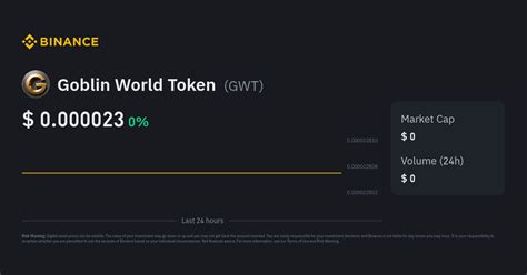 Goblin World Token Price Today | GWT to USD Live Price, Market Cap & Chart