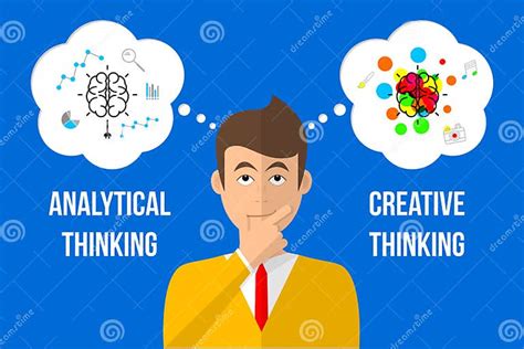 Image result for Relational Algorithm Creative Thinking