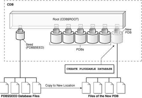 PDB Tutorial 的图像结果