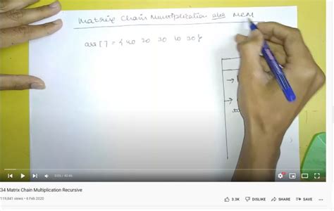 Image result for Dynamic Programming Aditya Verma