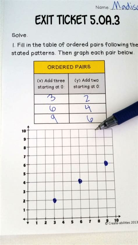 Image result for How to Use Experiential Learning for Patterns in Math