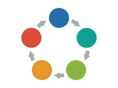 Image result for Edublock Code Examples