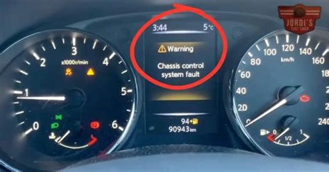 Image result for Chassis System Control