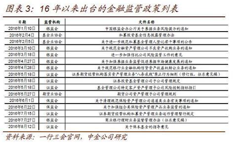 中华人民共和国银行业监督管理法(最新) - 法律条文 - 律科网