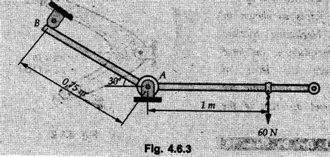 Solved Example & Practice Problems: Equilibrium of Coplanar Non ...