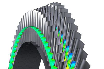 Ansys CFX | Industry-Leading CFD Software