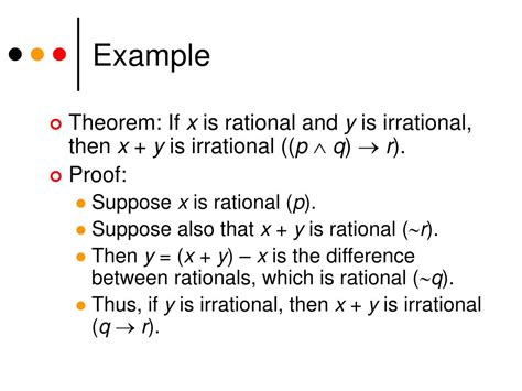 Image result for Contraposition Fallacy