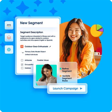 Data 360 (Formerly Data Cloud) | Salesforce AU