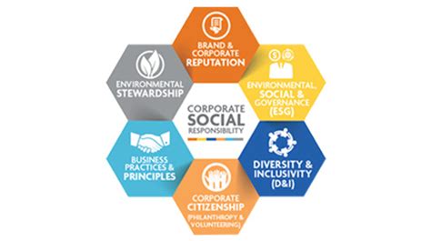 Quality Control - Care Formulation Labs Pvt. Ltd.