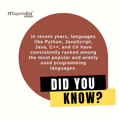 Image result for Python C# Java