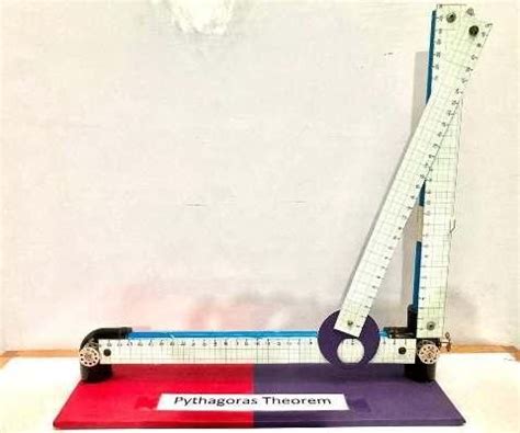 Image result for Pythagoras Model