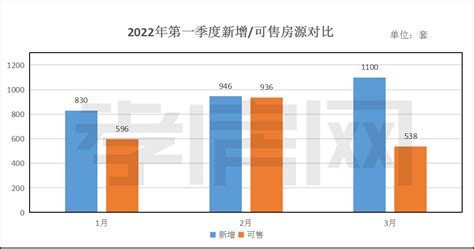 孝感美年大健康销售可以去做吗？待遇怎么样？ - 知乎