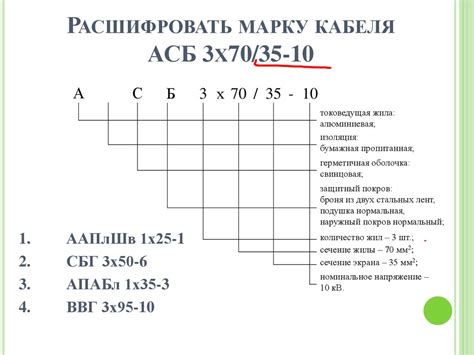 Обмоточные, монтажные и установочные провода - презентация онлайн