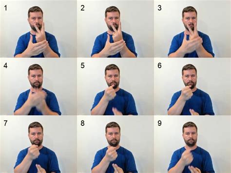 Image result for Sign Language for Between