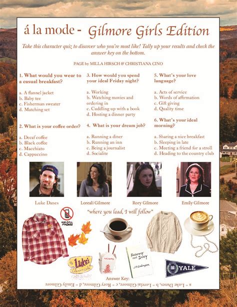 Gilmore Girls Quiz - á la mode - The Fourth Estate