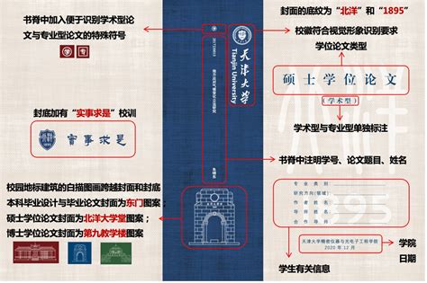 【2023毕业季】天津大学举行2023年本科生毕业典礼暨学位授予仪式-天津大学新闻网