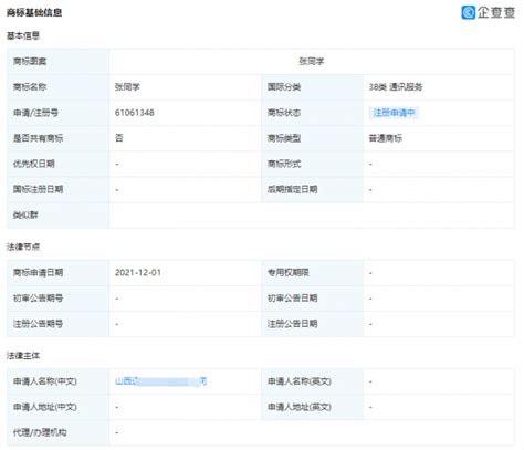 张同学商标被多方抢注_注册_农村_视频