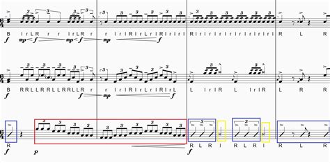 What Is The Lowest Note On A Piano | Audiolover