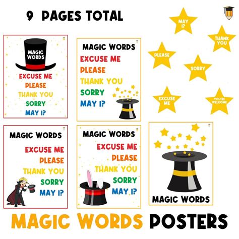 MAGIC WORDS | Classroom Poster Signs | Decor | Visual | Printable Signs ...