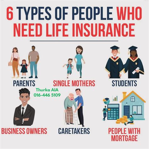 👩🏻‍💼AIA Indemnity & Financial Hub 👩🏻‍💼 | 🔒 Life Insurance isn’t just ...