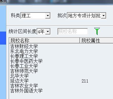 吉林省高考网上报名系统（入口+报名流程） - 长春本地宝