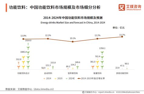 2017《中国饮酒人群适量饮酒状况》白皮书发布：理性饮酒女性普遍比男性强