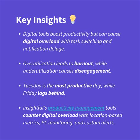 Data Overload 的图像结果