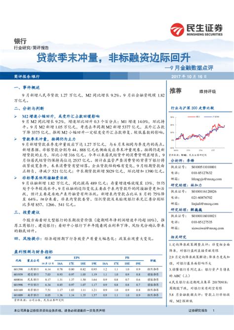 “非标转标”之信贷资产的私募债通道实操手册-搜狐