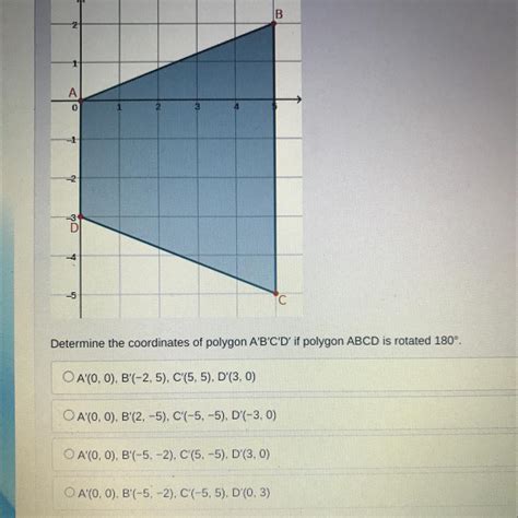Determine the coordinates of polygon A'B'C'D' if polygon ABCD is ...