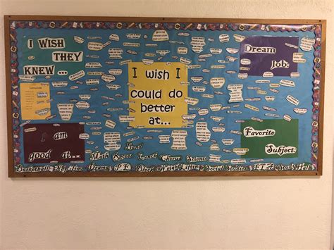 Interactive bulletin board | Interactive bulletin board, Bulletin ...