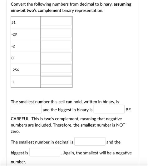 Convert Negative Decimal to Binary Using 1s Complement 的图像结果