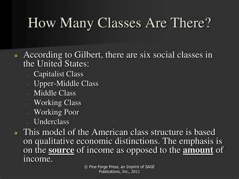 Working Class Structure 的图像结果