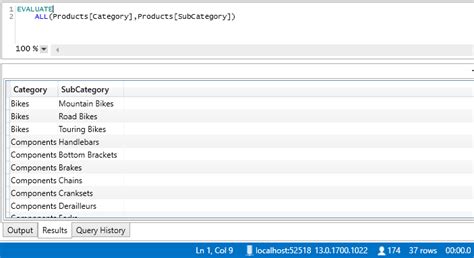 Learning DAX Query 的图像结果